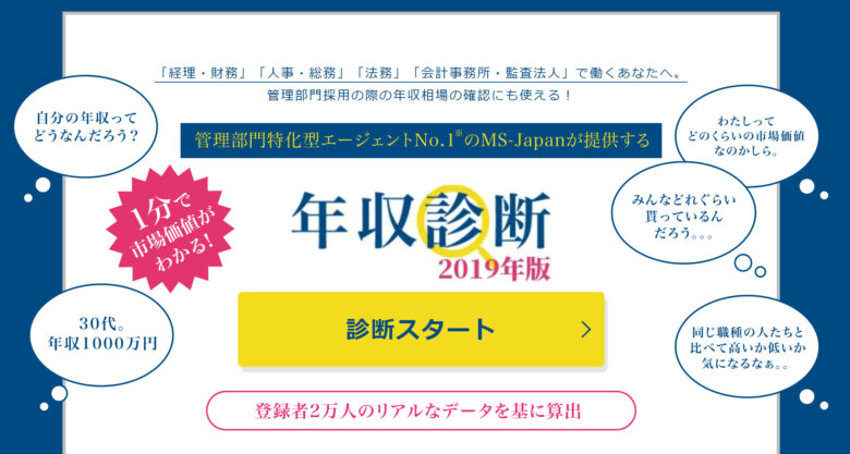 Uscpaの年収は 年収を上げるコツは Uscpaどこのブログ